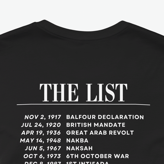 1.1. T-SHIRT: There is a list